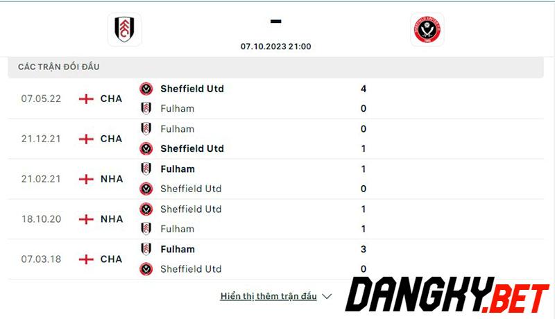 Fulham vs Sheff Utd