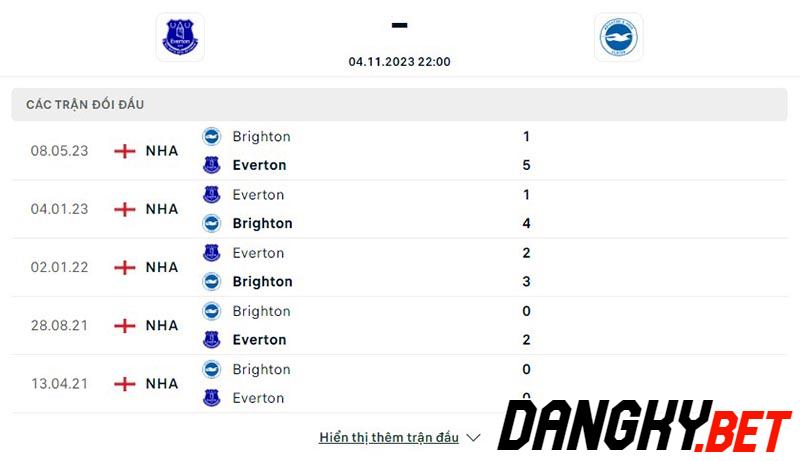 Everton vs Brighton