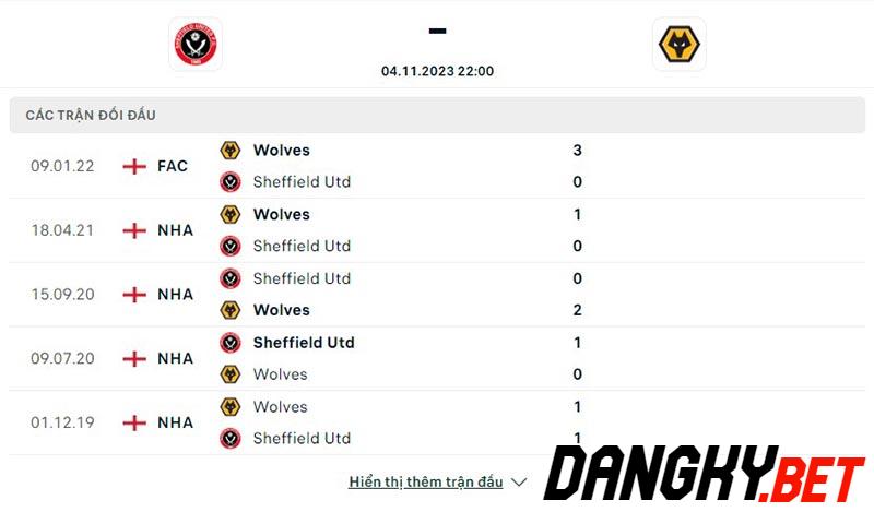 Sheff Utd vs Wolves