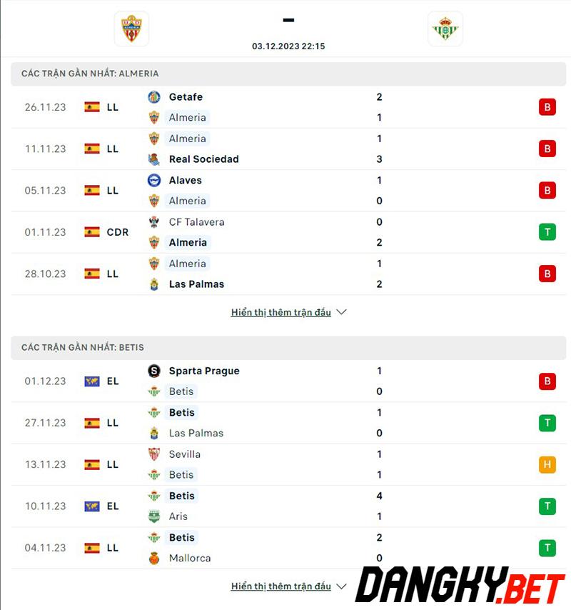 Almeria vs Real Betis