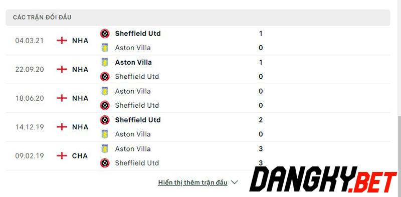 Aston Villa vs Sheff Utd