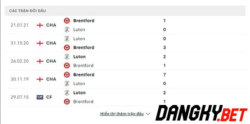 Brentford vs Luton