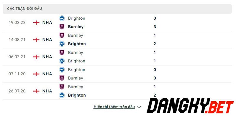 Brighton vs Burnley