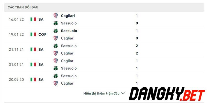 Cagliari vs Sassuolo