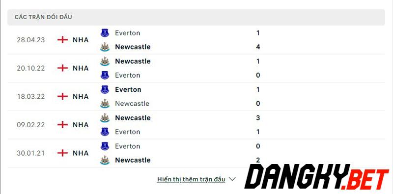 Everton vs Newcastle