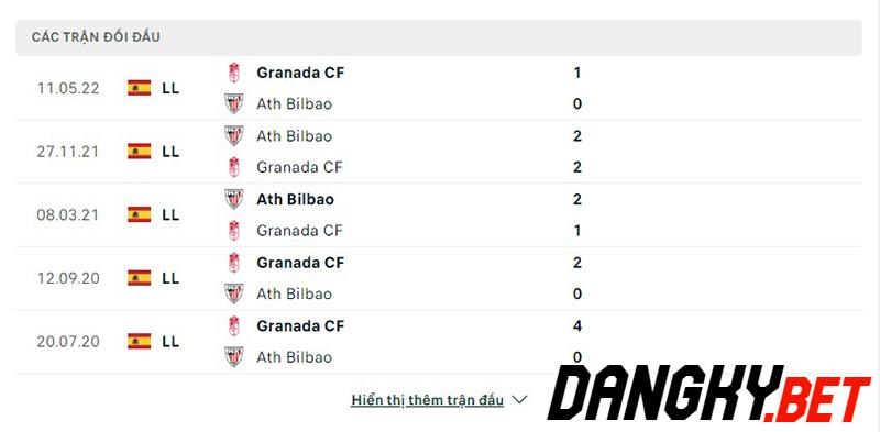 Granada vs Ath Bilbao