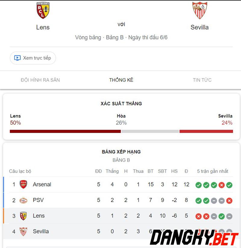 Lens vs Sevilla