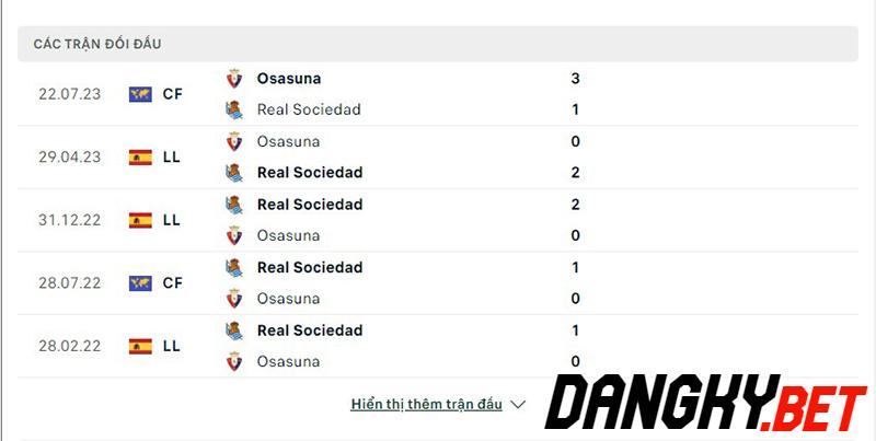Osasuna vs Real Sociedad