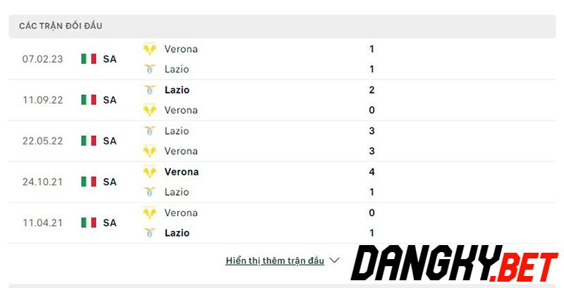 Verona vs Lazio